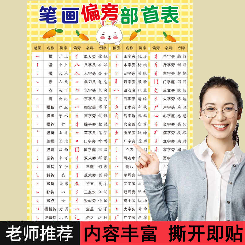 一年级笔画偏旁部首表小