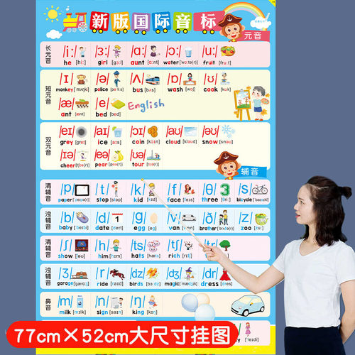 小学英语国际音标挂图48