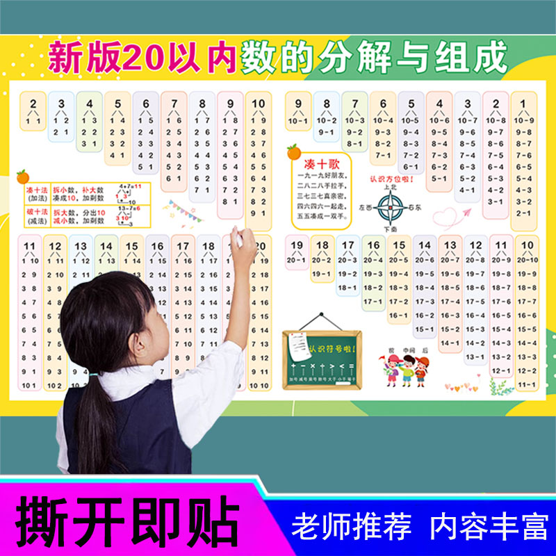 10以内加减法分解挂图口