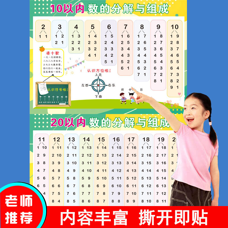 10以内数的分解与组成挂