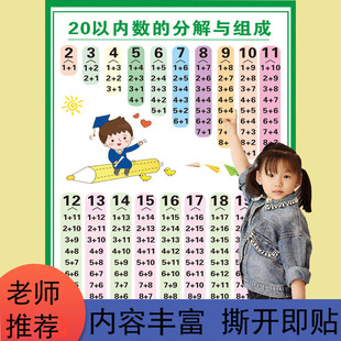 凑十法借十法平十法挂图教具数学20以内加减法口诀表早教幼小衔接