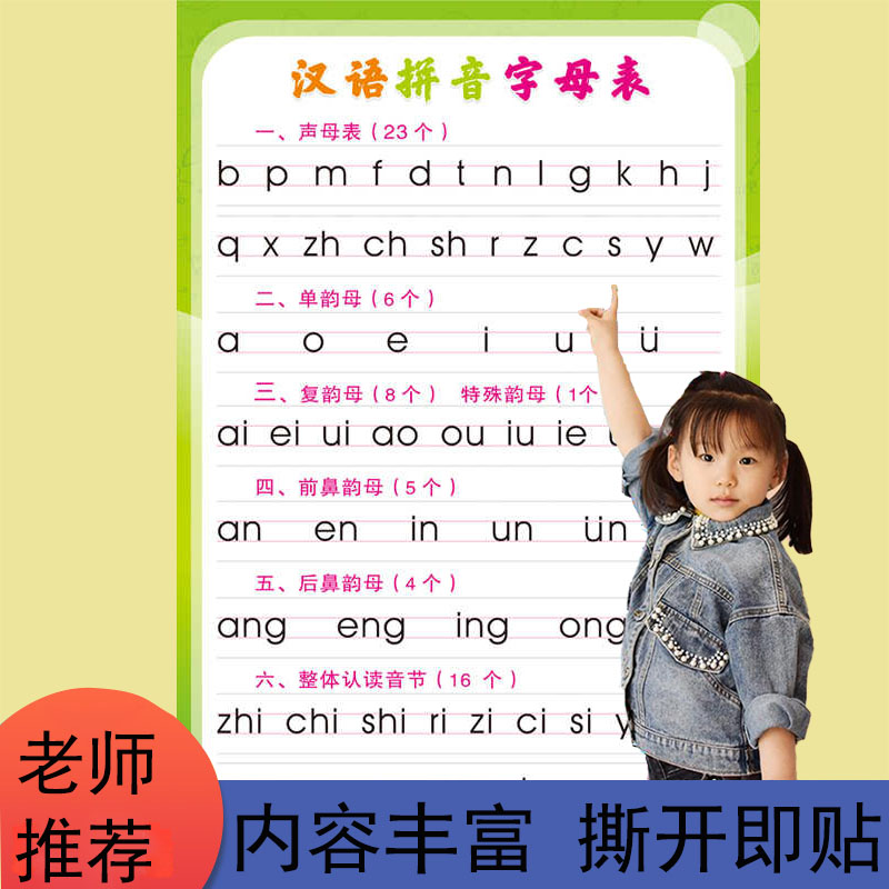 小学汉语拼音字母表墙贴