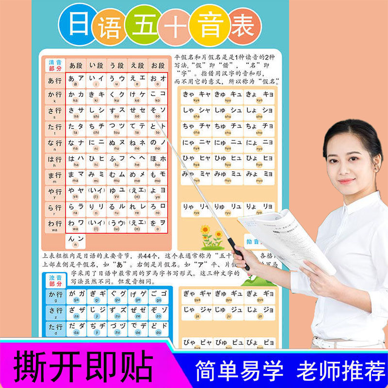 日语五十音图发音单元平假名片假名笔画笔顺贴纸海报贴图墙贴挂图