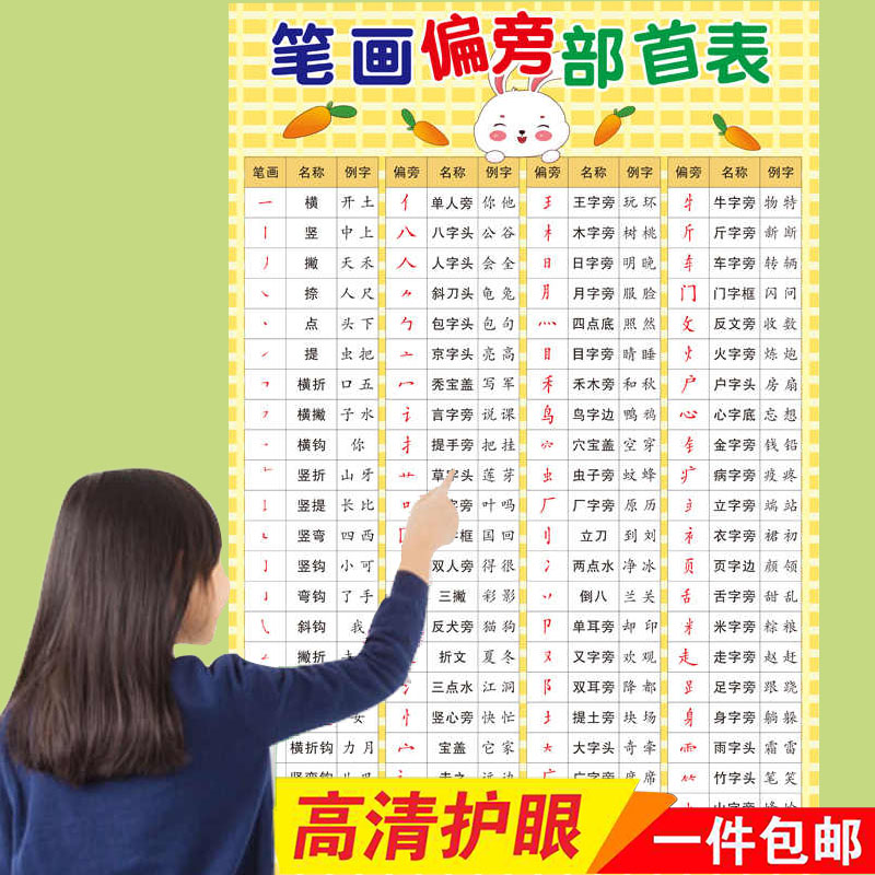 一年级笔画偏旁部首表小