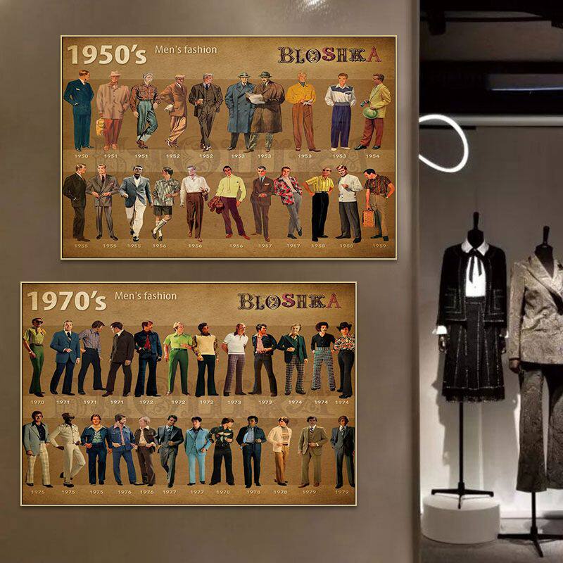 西装店装饰画美式复古男士服装店私人定制高级礼服挂画裁缝店壁画