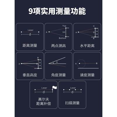 激光测距仪望远镜高精度手持距离测量红外线电子尺室外高尔夫户外