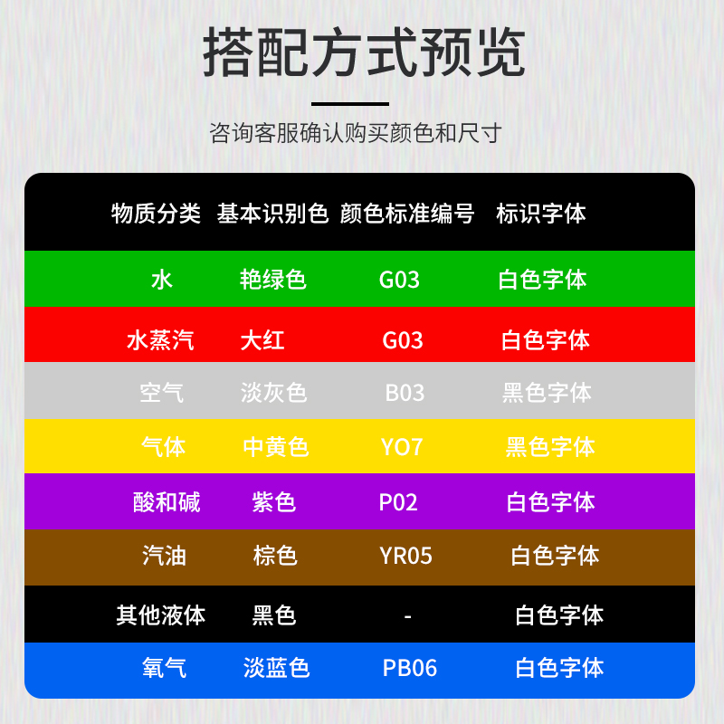 消防化工管道标识贴介质流向箭头色环标签标示反光膜箭头贴自来水进水