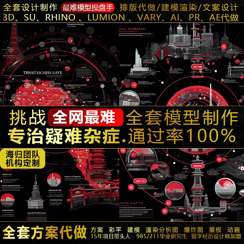 犀牛su建模3D渲染出图方案效果图图片
