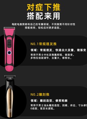 【充电头+赠品梳+扫发海绵】刀雄理发器套装电推剪油头雕刻推