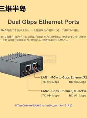 友善NanoPi R4S/R4SE开发板RK3399瑞芯微CortexA72双千兆网口开源