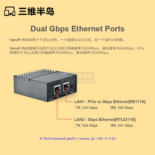 友善NanoPi R4S/R4SE开发板RK3399瑞芯微CortexA72双千兆网口开源