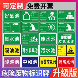 危险废物标识牌危废警示牌定制全套消防警示标志贴纸工厂车间危险品标识贴沉淀收集池污水雨水废气噪声排放口