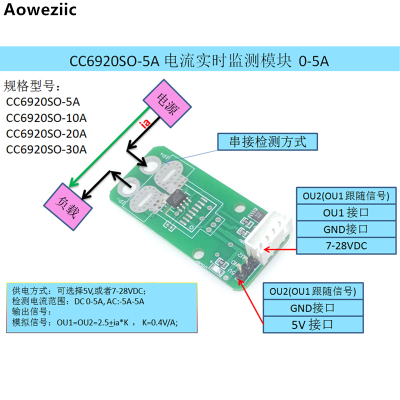 CC6920SO-5A电流检测传感器模块