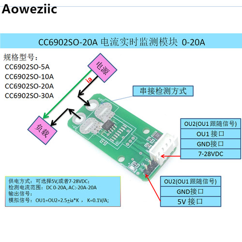 CC6902SO-20A电流检测传感器模块