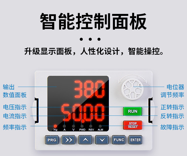 AB罗克韦尔/伽玛/三科/阿凡特/变频器面板双数码管/中文液晶屏怎么看?