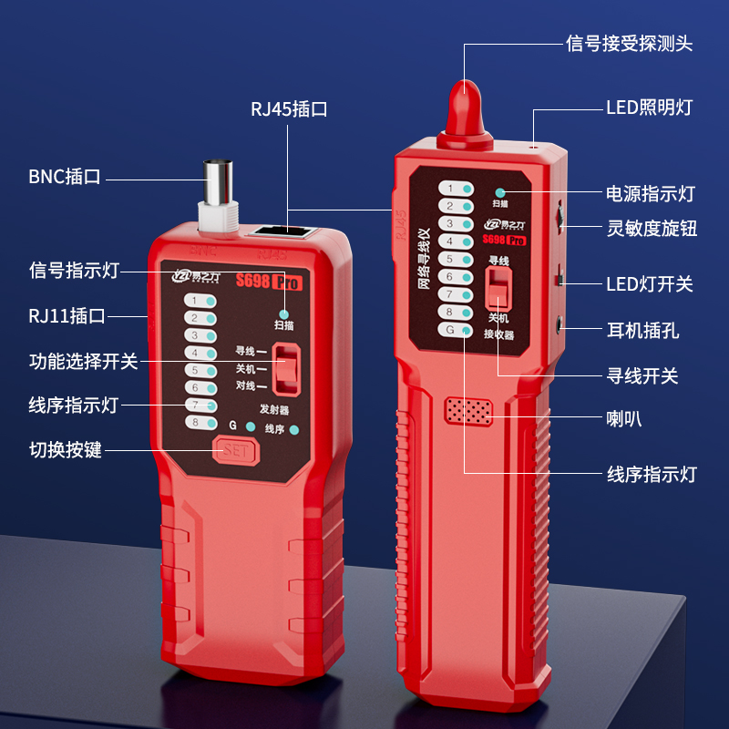 易之力s698pro寻线仪多功能网线测试仪断点检测巡线仪电工查线器