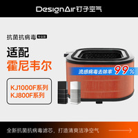 适配霍尼韦尔空气净化器滤网HMAX/KJ1000系列复合过滤芯除甲醛800