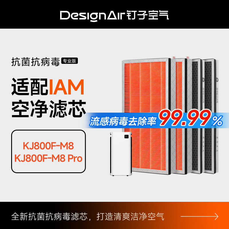 适配IAM空气净化器过滤网KJ800-M8/M8Pro滤芯活性炭除甲醛除PM2.5