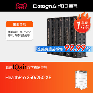 适配IQAir空气净化器滤芯HealthPro Plus250/100除醛过滤网premax