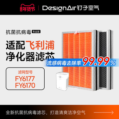 适配飞利浦空气净化器过滤网