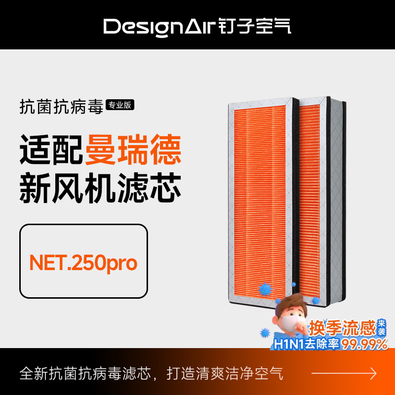 适配曼瑞德NET250.Pro全热回收型新风机过滤网滤芯F1106集尘滤芯