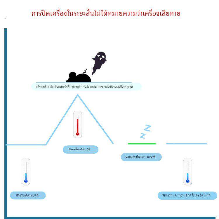 电猫灭鼠器家用高压大功率全自动连续捕鼠神器智能新型电子老鼠机