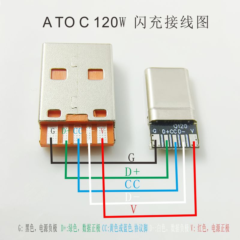 适用于小米67W120W超级闪充公头