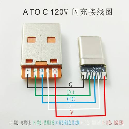 适用于小米67W120W超级闪充公头