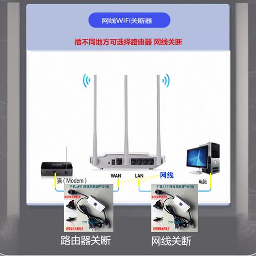 网络定时开关通断电视路由器
