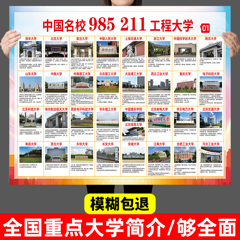 中国重点高校985211大学海报贴纸