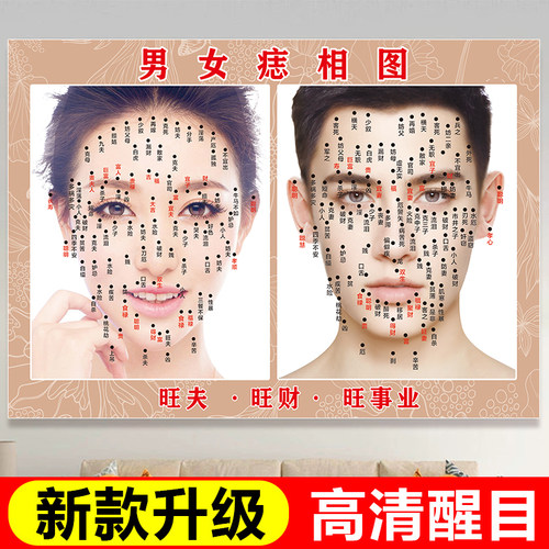 痣相图海报取痣祛斑墙贴纸广告牌