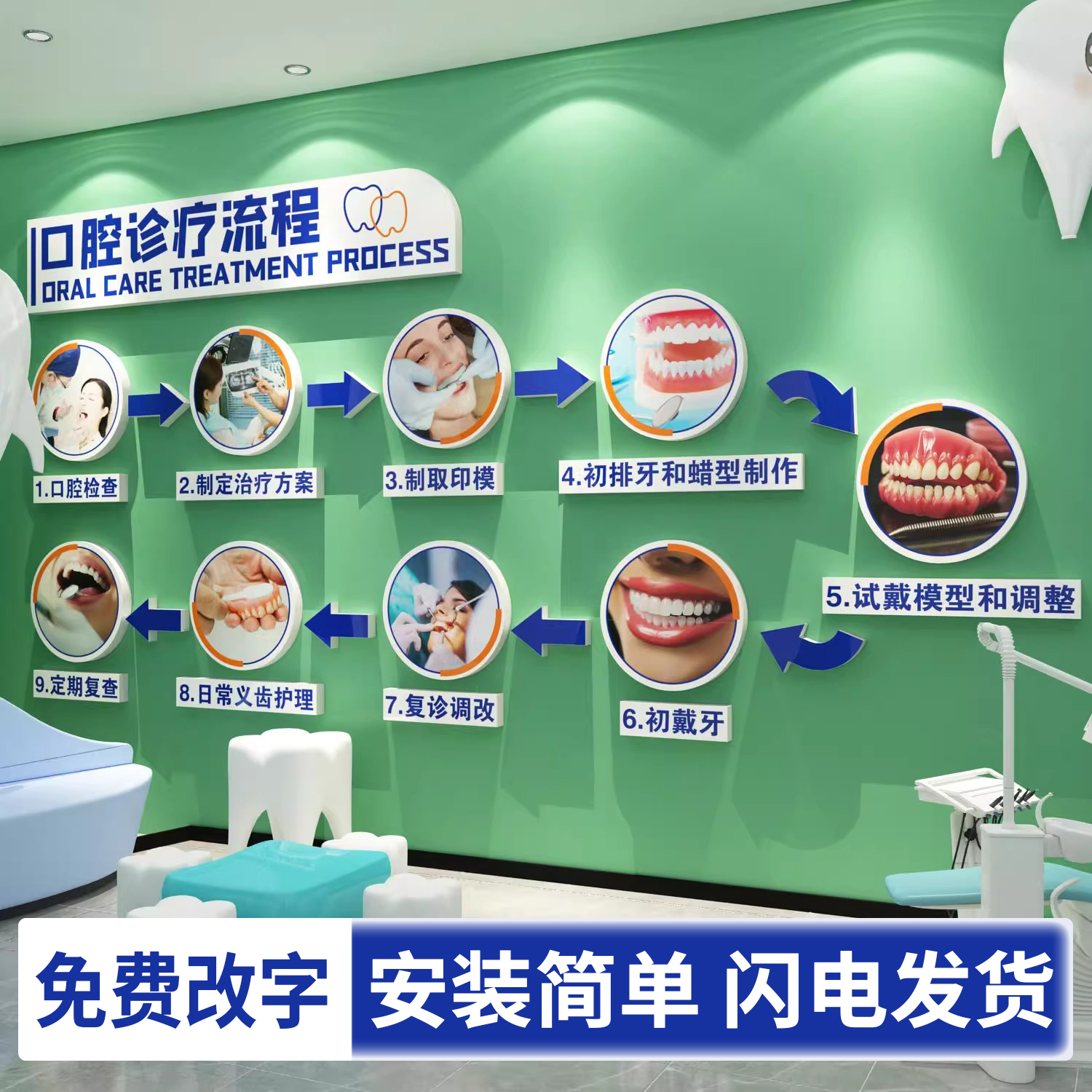 儿童口腔诊所墙面装饰牙科室宣传挂画形象文化背景玻璃广告贴纸QT图片
