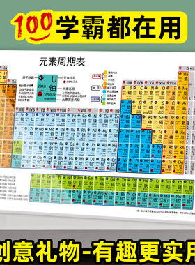 化学元素创意礼物元素周期表实物摆件初中知识点学习口诀送孩子QT