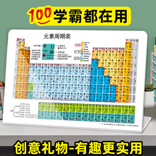 化学元素周期表实物摆件