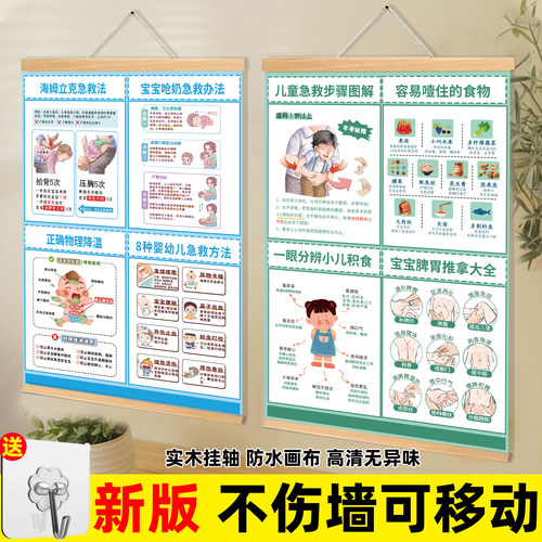 安全知识海报海姆立克急救法挂图