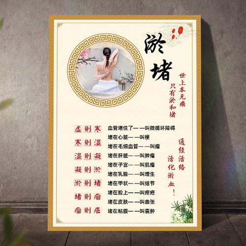 中医经络淤堵装饰画哲众
