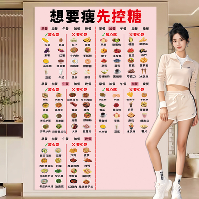 哲众减肥食谱挂图健康瘦身减肥