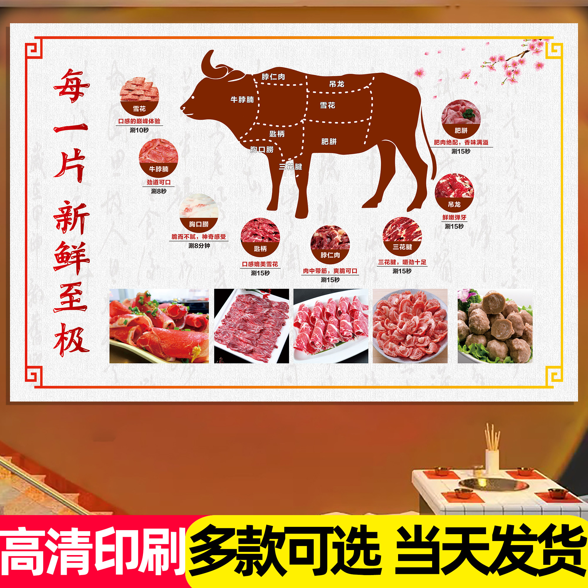 牛肉分割分解部位图牛羊肉部位分解图广告海报火锅牛排店装饰贴纸
