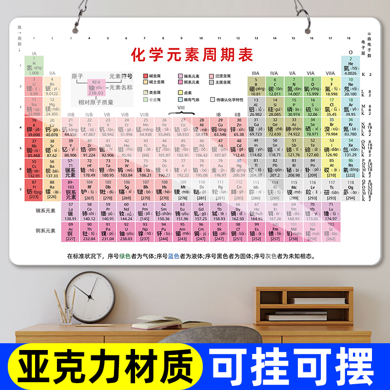 化学元素周期表亚克力挂图