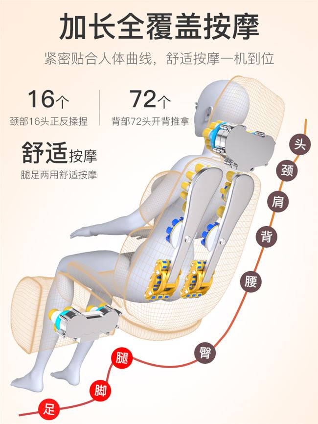 销高档思育肩腰椎按摩器p仪颈部背身多功能颈部肩部全部震动家用