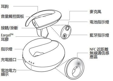 Jabra/捷波朗 stone3 炫石3中文声控降噪蓝牙耳机 石头充电底座2