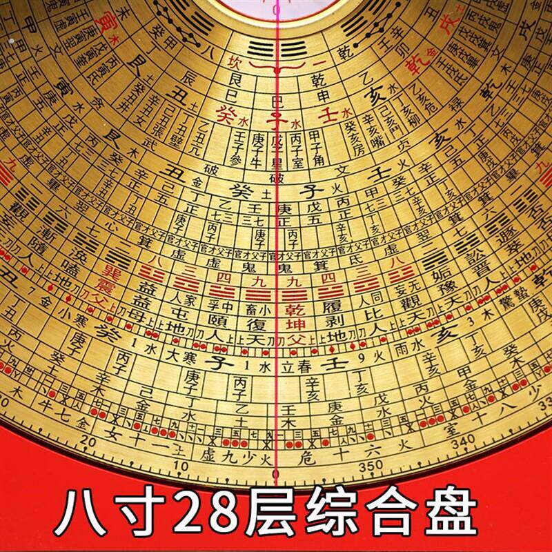 2寸3寸5寸6寸8寸10寸老字罗盘高精度大天池专业纯铜综合盘罗经盘
