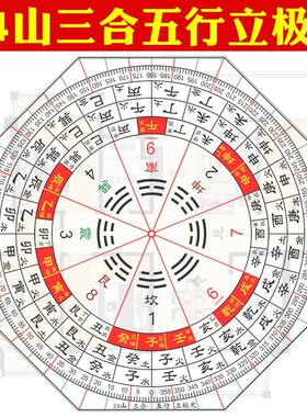 二十四山立极尺罗盘三合立极规24山高精度绘图尺透明罗盘专业测量