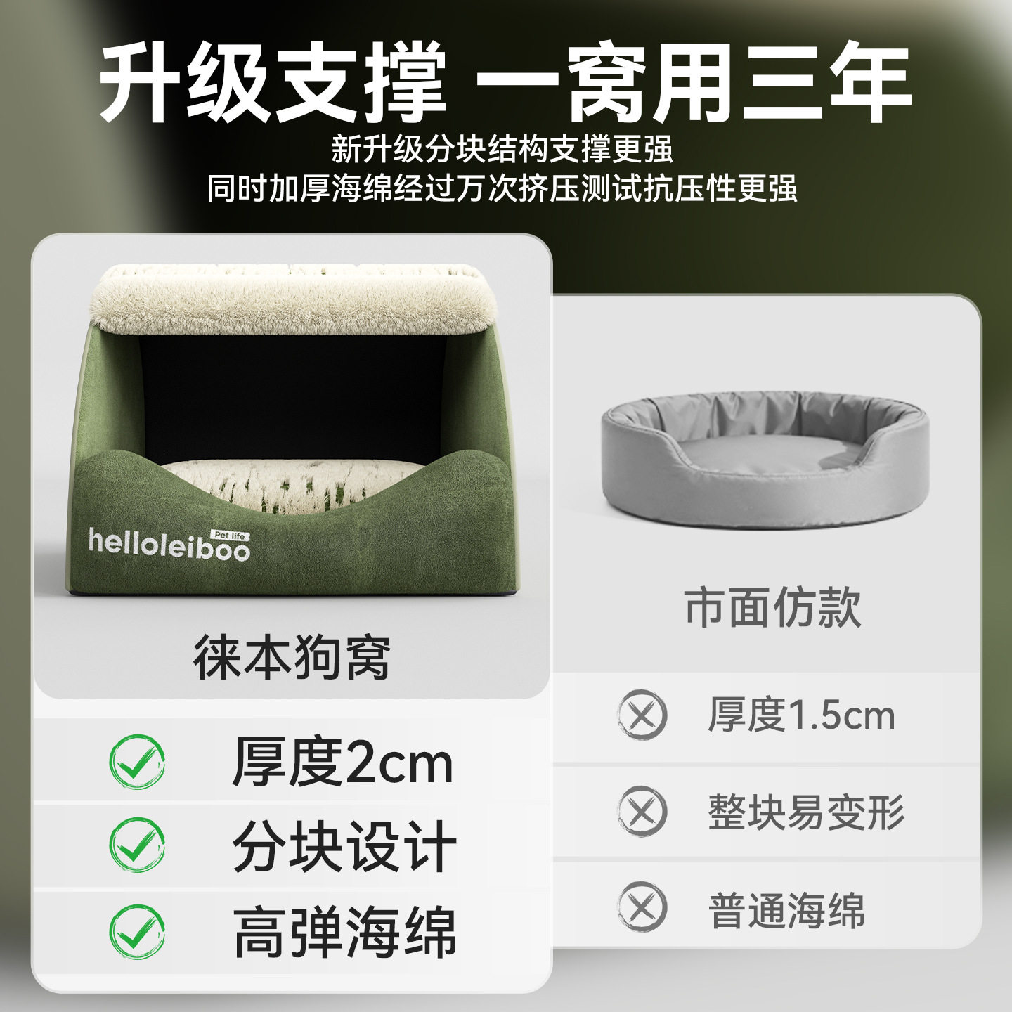 狗窝半封闭式洞穴睡窝冬
