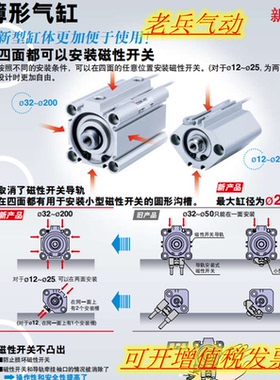 SMC原装气动 CDQ2A100-10/15/20/25/30/35/40/45DMZ DCMZ薄型气缸