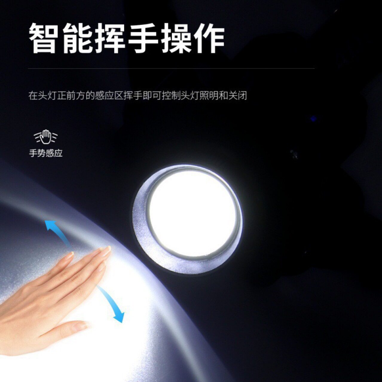 新款led手势感应头灯旋转