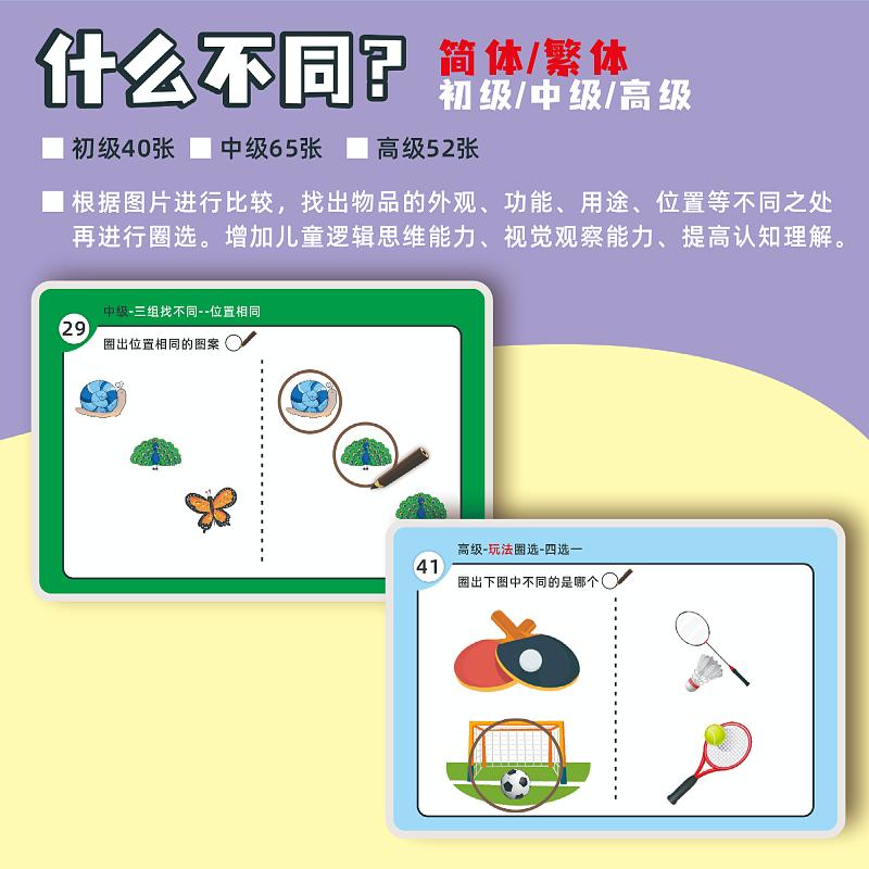 什么不同分类比较物品的不同之处