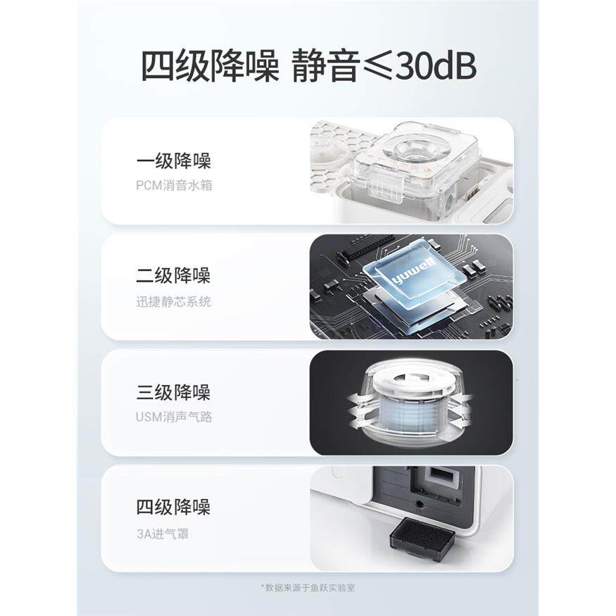 鱼跃呼吸机全自动家用老人打鼾止鼾睡眠呼暂停呼吸器YH560止鼾器