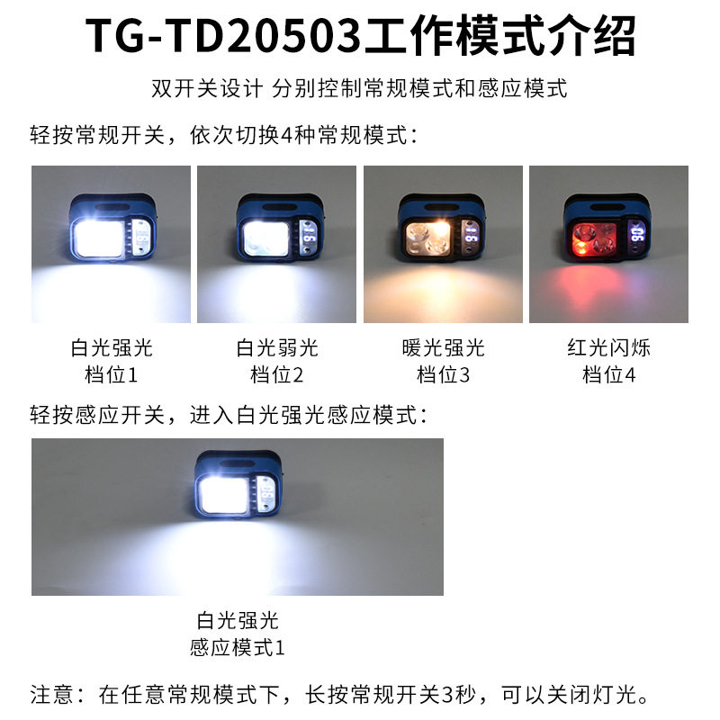 探光新款LED头灯内置强户