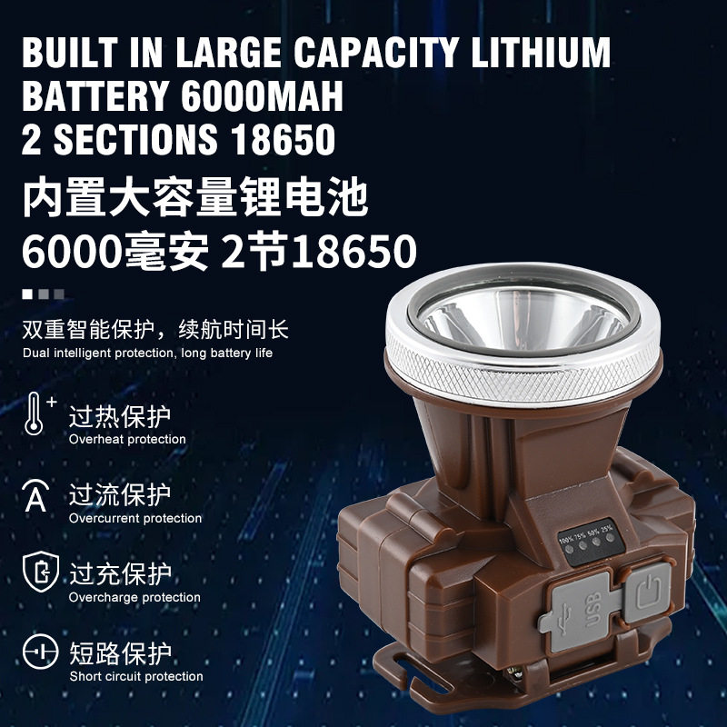 激光炮耀火LED头灯长续